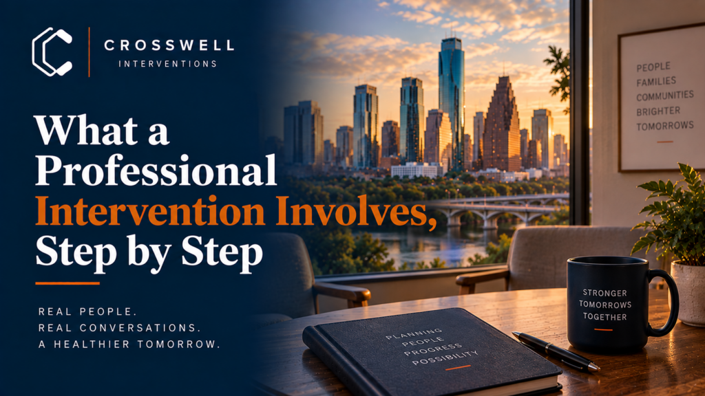 Crosswell Interventions branded landscape image featuring a professional consultation setting and Austin skyline with the title “What a Professional Intervention Involves, Step by Step.”