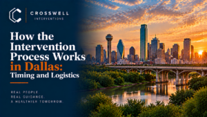 Crosswell Interventions branded landscape image featuring the Dallas skyline at sunset, a bridge, water, and greenery, with the headline “How the Intervention Process Works in Dallas: Timing and Logistics.
