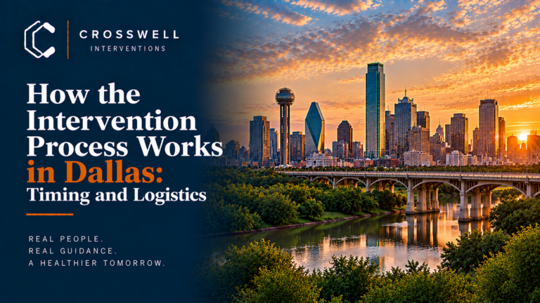 Crosswell Interventions branded landscape image featuring the Dallas skyline at sunset, a bridge, water, and greenery, with the headline “How the Intervention Process Works in Dallas: Timing and Logistics.